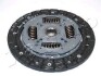 Диск зчеплення PEUGEOT 107/CITROËN С1 1.0 05-14 (190mm) JAPKO 80261 (фото 1)