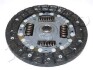 Диск зчеплення PEUGEOT 107/CITROËN С1 1.0 05-14 (190mm) JAPKO 80261 (фото 2)