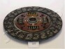 Диск зчеплення AVENSIS 03-08/GRAND VITARA II 2.0 05-15 (225mm) JAPKO 80257 (фото 2)